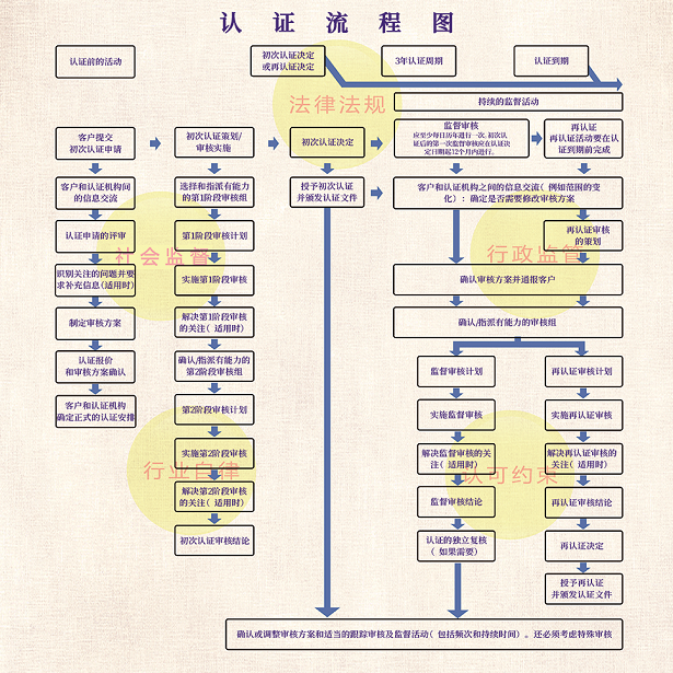 get_file.png